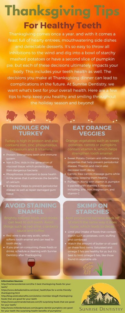 SD Thanksgiving Tips
